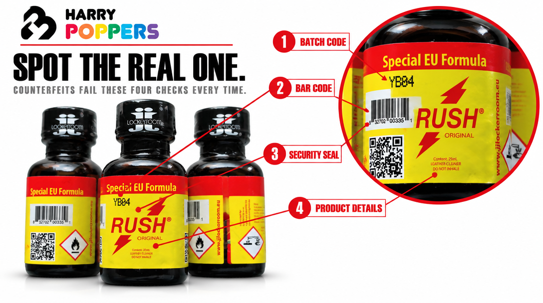 • Infographic guide on how to spot authentic Rush poppers compared to counterfeit copies for buyers in the Philippines.
