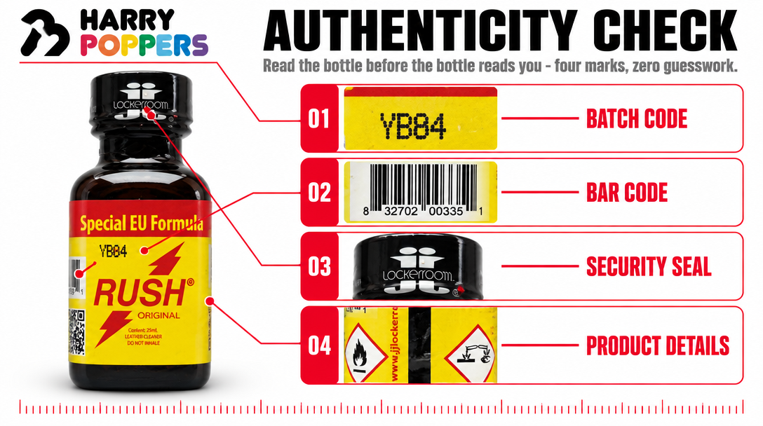 Authenticity check infographic guide for original formulas in the Philippines showing batch code YB04, bar code, security seal, and product details on a 16:9 banner