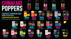 Chinafake counterfeit product comparison guide for poppers buyers in the Philippines.