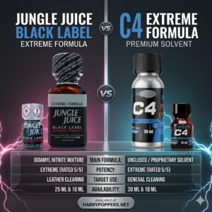 Jungle Juice Black Label vs C4 Poppers comparison banner for online shop layout.