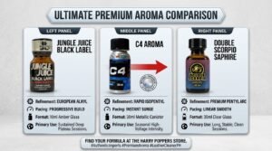 Ultimate Premium Aroma Comparison chart features Jungle Juice Black Label, C4 Aroma, and Double Scorpio Emerald.