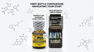 beginners guide to poppers